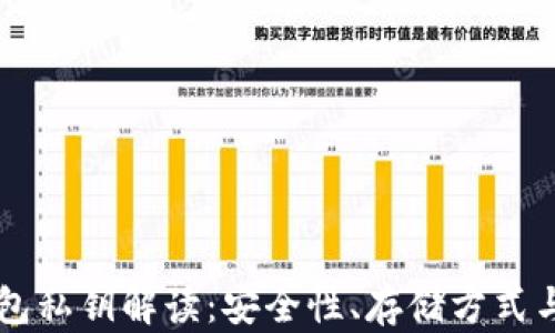 
区块链钱包私钥解读：安全性、存储方式与最佳实践