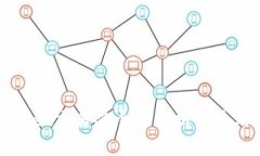 TPWallet交易安全性分析及使用指南
