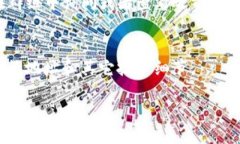 要查看TPWallet（Token Pocket Wallet）的合约地址，可