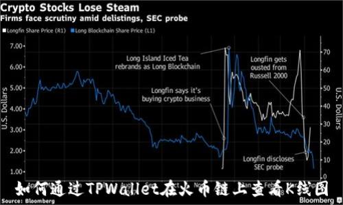   
如何通过TPWallet在火币链上查看K线图