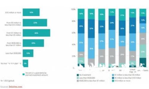 比特币钱包与比特币地址的区别：全面解析