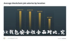 : TPWallet与BK钱包安全性全面对比，究竟哪款更可