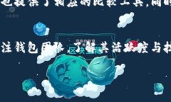 xiaoti区块链钱包开发评价指南：全面分析与实用