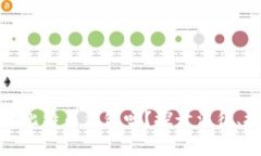 警察可以查封比特币钱包吗？探讨法律、技术与