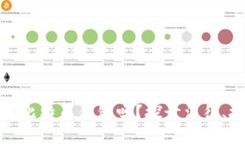 警察可以查封比特币钱包吗？探讨法律、技术与安全性