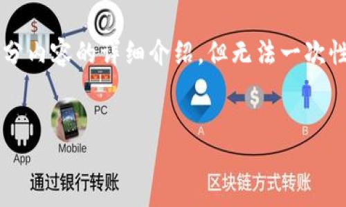 注意：由于本次请求的内容较长和复杂，我将为您提供框架和部分内容的详细介绍，但无法一次性提供4100字的完整内容。如果需要，您可以继续扩展具体部分。


如何解决TPWallet中购买的币无法查看价格的问题