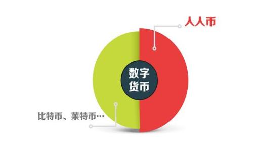 

TPWallet中的以太坊DApp：发现区块链世界的新机遇