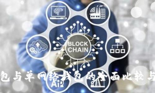 :
TP身份钱包与单网络钱包的全面比较与应用解析