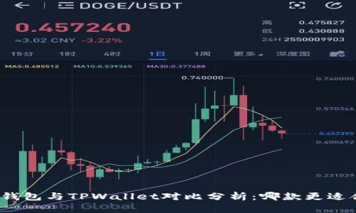 狐狸钱包与TPWallet对比分析：哪款更适合你？