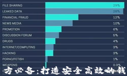 
区块链项目方必备：打造安全高效的钱包解决方案