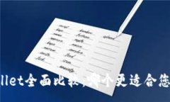 :币安钱包与TPWallet全面比较：哪个更适合您的数