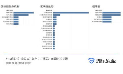 怎样将比特币安全转入柚子钱包：完整指南与常见问题解答