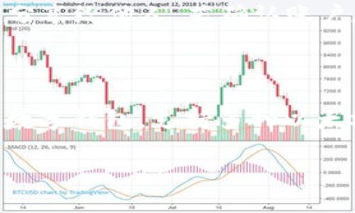   TPWallet一直在授权中如何解决？ / 

 guanjianci TPWallet, 授权问题, 故障排除, 数字钱包 /guanjianci 

TPWallet是一款广受欢迎的数字钱包，其支持多种加密货币的存储和交易。然而，用户在使用TPWallet时，有时会遇到“授权中”的问题。这一问题可能会导致无法完成交易或者其他操作，从而影响用户体验。在这篇文章中，我们将深入探讨TPWallet授权中问题的可能原因、解决方案及其影响。

一、TPWallet授权中问题的原因

TPWallet授权中问题的出现，通常是由多个因素引起的。以下是几个常见的原因：

1. **网络连接不稳定**：TPWallet作为一款在线数字钱包，其功能高度依赖于互联网连接。如果用户的网络连接不稳定，可能会导致授权请求无法成功发送或接收，从而显示“授权中”状态。

2. **服务器问题**：TPWallet的服务器可能会受到负载过高、维护或其他技术问题的影响。如果服务器无法及时响应用户的请求，用户将无法完成授权，出现“授权中”的问题。

3. **软件版本问题**：数字钱包软件需要不断更新，以确保其安全性和功能性。如果用户使用的TPWallet版本过低，可能与某些新功能或服务不兼容，因此出现授权中问题。

4. **账户问题**：某些情况下，用户的账户问题可能会导致授权过程受阻。例如，账户被限制或存在安全问题，都会导致授权进程停滞。

二、解决TPWallet授权中问题的方法

针对上面提到的原因，用户可以尝试以下解决方案：

1. **检查网络连接**：首先，应确保用户的网络连接稳定。可以尝试重启路由器或更换网络环境，例如使用移动数据而不是Wi-Fi来测试。

2. **重启TPWallet应用**：尝试关闭TPWallet应用，然后重新打开。有时，简单的重启可以解决许多临时性的问题。

3. **检查更新**：针对TPWallet进行版本检查，确保应用是最新版本。如果不是最新版本，建议及时更新，以获取最新的安全性和功能性修复。

4. **清除缓存**：在手机设置中找到TPWallet应用，清除其缓存和数据，然后重新登录查看授权情况。这一步可以解决一些由于软件故障导致的问题。

5. **联系TPWallet客服**：如果以上方法都无效，用户应直接联系TPWallet的客服支持，提供详细的信息以获得专业的帮助。客服团队能够根据用户报告的问题进行更深入的诊断。

三、TPWallet授权中问题的影响

TPWallet的授权中问题会给用户带来多方面的影响，具体如下：

1. **交易延误**：当授权中持续时间过长时，用户无法完成交易，可能会错失市场机会。例如，在加密货币市场瞬息万变的情况下，错过一个操作窗口可能直接导致损失。

2. **账户安全风险**：长时间的授权中状态，可能使用户产生怀疑，自我检查账户安全。如果用户对TPWallet的安全性失去信心，可能会影响其由此而生的潜在经济损失。

3. **用户体验下降**：频繁的授权问题将直接影响用户的体验，导致用户对TPWallet的使用不满，甚至影响其后续使用意愿。

4. **财务管理受阻**：TPWallet作为数字钱包，承担着用户对个人资产的管理功能。如果无法及时授权，用户的财务管理会受到直接影响，可能导致账务的不清晰和混乱。

综上所述，TPWallet一直在授权中的问题是一个需要认真对待的问题。无论是原因、解决方案还是其带来的影响，每一个方面都是用户在使用TPWallet时需要关注的。

四、用户常见相关问题

在使用TPWallet时，用户可能会有如下几个常见问题：

1. TPWallet授权中出现的频率是如何的？

用户普遍反映，在高峰时期或者在进行大量交易时，TPWallet授权中问题出现的频率较高。这与网络负载、服务器压力有直接关系。当用户人数激增时，授权请求可能会堆积，从而导致授权中状态延长。为了减少这种情况的发生，用户可以选择在非高峰时段进行较大的交易，或者考虑使用更稳定的网络环境、VPN等方式增大成功率。

2. 如何判断TPWallet的服务器是否正常？

为了判断TPWallet的服务器是否正常，用户可以关注几个方面：第一，在TPWallet的官方网站或社交媒体上，通常会有公告或更新。例如，如果服务器发生故障，TPWallet会第一时间通告用户。第二，借助一些第三方网站，用户可以实时监测TPWallet的服务状态，通常会有监测工具显示服务是否可用。第三，若出现授权问题，尝试联系其他用户，互相确认问题是否普遍，如果很多用户反馈存在问题，那就很可能是服务器端引起的。

3. 如果授权问题持续，该如何保护账户安全？

在遭遇长期授权问题时，账户的安全性仍是首要关注点。一方面，用户应当定期检查账户的安全设置，确保启用双重身份验证等功能，以防止账户受到未授权的访问。另一方面，保持私钥和助记词的安全，不应分享给他人。若确认账户存在问题，不应进行任何交易而应马上联系TPWallet客服进行确认，在客服确认账户安全前，不应进行资金转移。这可以最大程度地保护用户的资产安全。

4. 除了TPWallet，还有哪些其他数字钱包推荐？

除了TPWallet外，市场上还有很多其它数字钱包可供选择，例如MetaMask、Trust Wallet、Exodus等。这些钱包各有特色，用户可以根据自己的需求选择合适的工具。MetaMask是一款专注于以太坊生态的数字钱包，支持多种以太坊代币，用户界面友好；Trust Wallet是一款多链钱包，支持多种区块链资产并提供去中心化交易所的接入；Exodus是一款桌面和移动端兼容的钱包，它的用户界面设计简单清晰，且提供了内置的交易功能。

总结而言，TPWallet在使用过程中可能会遇到授权中这一问题，但通过理解其原因、解决方案及相关影响，用户可在遇到问题时更快速有效地加以解决，从而提升使用TPWallet的体验。