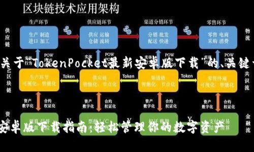 在这里我提供一份关于“TokenPocket最新安卓版下载”的、关键词及详细内容大纲。



TokenPocket最新安卓版下载指南：轻松管理你的数字资产