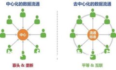 全面了解伊朗比特币钱包：选择、使用与安全性