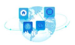 如何创建比特币硬件钱包：完整指南与最佳实践