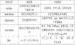   如何使用TP钱包购买USDT：详细步骤与视频教程