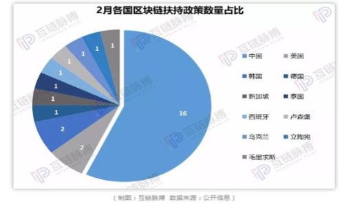 

如何查询虚拟币钱包地址资料：详细指南与实用技巧