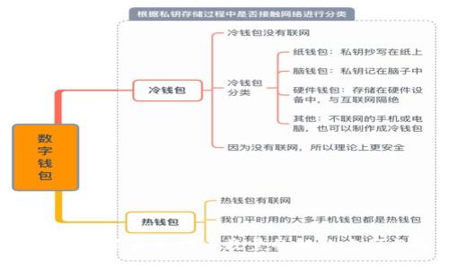 tpWallet 不显示代币数量的解决方案与解析