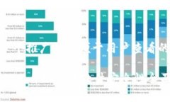 思考一个推广并且便于用户查看的优秀TPWallet自动
