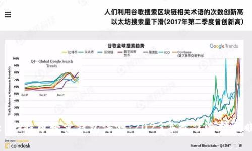 : 比特币轻量钱包评测：2023年最佳选择揭晓