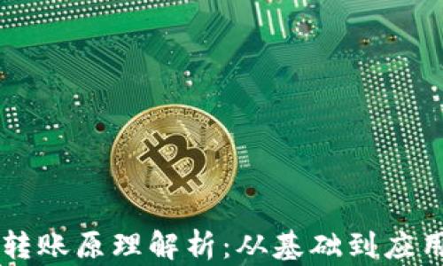 
区块链钱包转账原理解析：从基础到应用的全面指南