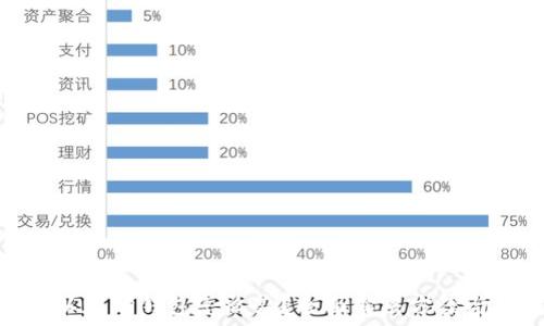   
手机坏了以太坊钱包怎么办？全面解决方案与防范措施