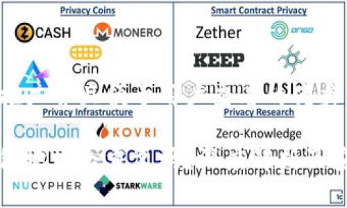 思考一个推广并且便于用户查看的优秀

以太坊钱包地址会重复吗？深度解析及安全性分析