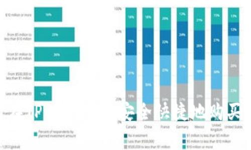 如何在TPWallet上安全快捷地购买Pig币
