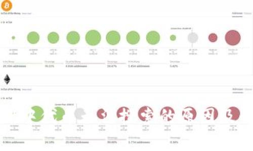 tpwallet中代币无法搜索的原因及解决方案