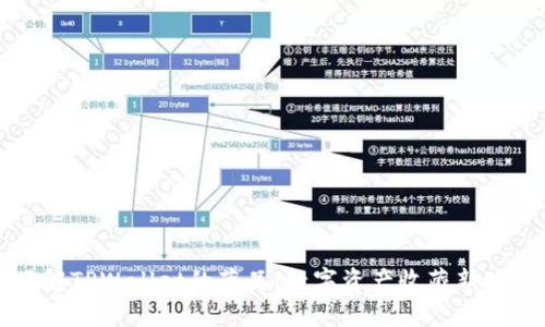 了解TPWallet的藏品：数字资产收藏新时代