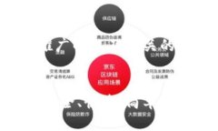 在这里，我将为您制定一个推广的以及相关的关