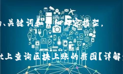 以下是您所需的、关键词和详细内容框架。


如何在TPWallet上查询区块上账的截图？详解步骤与常见问题