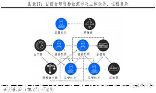 
比特币转钱包API详解：轻松实现数字货币转账