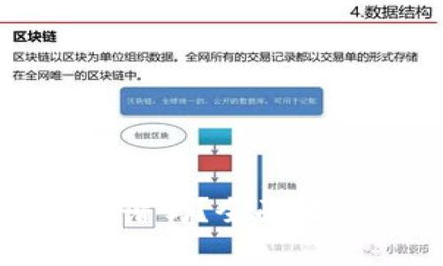 哪些比特币钱包靠谱吗？全面解析安全性与适用性