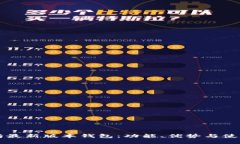 以太坊最新版本钱包：功能、优势与使用指南