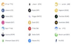 : USDT存钱包不见了怎么办? 完整解决方案指南关键