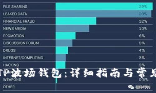 如何激活TP波场钱包：详细指南与常见问题解答
