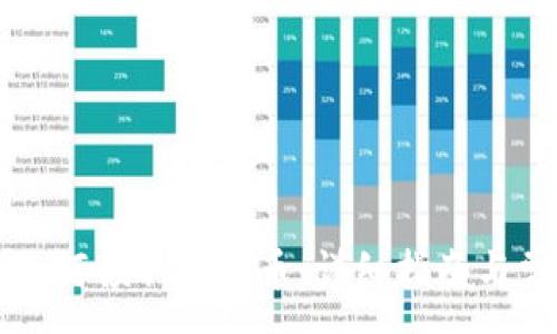 :
以太坊钱包如何领取分叉币：详细指南与常见问题解答