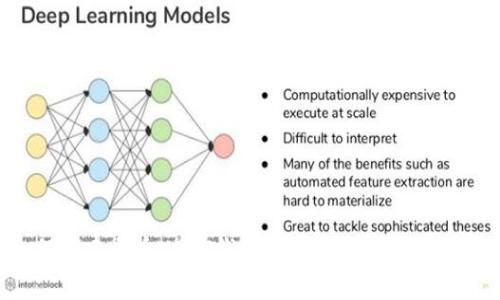 如何创建火币USDT钱包：全面指南与注意事项
