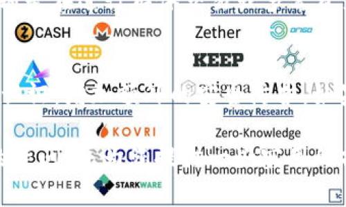 bieoti如何查看TPWallet的UID？详解步骤与常见问题/bieoti

TPWallet, UID, 查看UID, 数字钱包/guanjianci

在日益发展的数字货币领域，TPWallet以其用户友好的界面以及丰富的功能受到越来越多用户的青睐。作为一种数字钱包，TPWallet不仅支持多种币种的存储及交易，同时也为用户提供了独特的UID（用户身份识别码）。那么，TPWallet的UID在哪里可以查看呢？下面将详细介绍查询TPWallet UID的步骤，并解决一些用户在使用过程中可能遇到的常见问题。

一、TPWallet UID的定义
UID，即用户身份识别码，是TPWallet为了确保交易的安全以及用户身份的唯一性而生成的一组独特代码。每个用户在创建TPWallet账户时都会获得一个独一无二的UID，这个UID在进行交易、发送资产以及进行身份验证时至关重要。

二、查看TPWallet UID的步骤
要查看TPWallet的UID，用户只需按照以下几个简单步骤进行操作：

h4步骤一：打开TPWallet应用/h4
首先，用户需要在智能手机上找到并打开TPWallet应用。如果您尚未下载该应用，可以在应用商店（iOS App Store或Android Play Store）中搜索“TPWallet”，然后下载并安装。

h4步骤二：登录您的账户/h4
在TPWallet应用首页，用户需要输入注册时填写的邮箱或手机号码及密码进行登录。如果使用了双重认证，确保您也完成了相关的验证步骤。

h4步骤三：进入设置界面/h4
登录成功后，用户需要找到右下角的“设置”图标，通常是一个齿轮的形状。点击该图标进入设置界面。

h4步骤四：查找UID/h4
在设置界面中，用户可以找到一个“账户信息”或“个人信息”的选项。点击进入后，界面中应会显示与账户相关的详细信息，包括您的UID。在部分版本中，UID可能会标注为“用户ID”，用户需加以注意。

三、TPWallet UID的重要性
TPWallet的UID在操作中扮演着重要角色，主要体现在以下几个方面：

h41. 唯一性和安全性/h4
每个UID都是独一无二的，这意味着其他用户无法盗用或伪造你的身份。使用UID进行身份验证是保证交易安全的重要手段。

h42. 交易的便利性/h4
在进行转账或交易时，输入UID可以快速且准确地找到接收方，确保资产能够准确无误地转入目标账户。

h43. 技术支持与服务/h4
如果在使用TPWallet的过程中遇到问题，提供UID可以帮助客服快速查找用户账号，以提供更针对性的解决方案。

四、常见问题解答
在使用TPWallet和查询UID的过程中，用户可能会遇到一些问题。以下是几个常见问题及其详细解答：

h4问题一：我的TPWallet UID可以更改吗？/h4
UID是TPWallet自动生成的，用户在创建账户时就已确定，因此UID是无法更改的。这种设计保证了用户身份的唯一性和安全性，如果用户需要更改个人信息，应通过其他方式进行更新，而UID永远不会变动。

h4问题二：如果我忘记了TPWallet UID，该怎么办？/h4
如果用户忘记自己的UID，可以通过登录TPWallet账户来查看UID。对于安全考虑，TPWallet并不支持通过其他方式找回UID，比如邮件或短信。如果用户无法成功登录，建议通过注册邮箱或手机号码进行密码重置。

h4问题三：UID在交易中有什么作用？/h4
UID在TPWallet的交易过程中起着至关重要的作用。当用户向其他钱包转账时，UID确保转账的正确性，避免数字资产的错误发送。UID的使用还提高了交易效率，特别是在进行群体交易或多笔资产转账时，通过UID可以轻松管理和确认每笔交易明确的发送与接收地址。

h4问题四：如何保证我的TPWallet UID不被滥用？/h4
为了保护UID不被滥用，用户在使用TPWallet时应采取必要的安全措施。首先，确保您的密码强度足够，避免使用简单或共用的密码；其次，建议开启TPWallet的双重认证，增加额外的安全防护。如果发现UID或账户有异常，应及时联系TPWallet客服进行处理。

总之，TPWallet的UID是用户在使用这一数字钱包时的重要标识之一，了解并知道如何查询UID对用户的资金安全和交易便捷性有很大帮助。希望本文能够解答您的疑问，并为您提供一些实用的操作指引。
