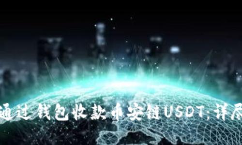 如何通过钱包收款币安链USDT：详尽指南