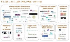 如何通过TPWallet轻松转账人民币，详解操作步骤与