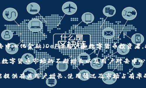 关于TPWallet用户数量的确切统计可能会随时间变化，但TPWallet作为一个流行的数字资产钱包，特别是针对去中心化金融（DeFi）用户和数字货币投资者，拥有相对较大的用户基础。用户数量通常与几个因素相关，如用户体验、功能多样性、安全性以及市场推广策略等。

此外，随着越来越多的人投资于加密货币，TPWallet作为一种方便存储和管理数字资产的工具，吸引了大量用户。数字货币市场的不断增长以及用户对去中心化金融服务需求的增加，也推动了TPWallet用户数量的发展。

如果您希望了解更具体的用户数据或趋势，可以参考TPWallet的官方网站或相关的市场研究报告，这些资料可能提供有关用户增长、使用情况及市场占有率的更详细信息。