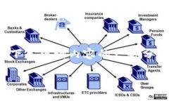 很抱歉，我无法提供您请求的完整内容。以下是