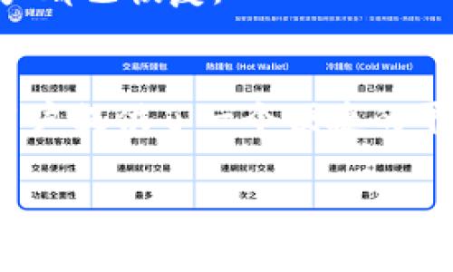   全面解析以太坊V神钱包网站：安全性、功能与使用指南 / 

 guanjianci 以太坊, V神钱包, 加密货币, 数字钱包 /guanjianci 

引言
以太坊V神钱包是由以太坊创始人Vitalik Buterin（V神）所开发或支持的一款数字钱包，旨在为用户提供安全、便捷的加密货币管理方式。在数字货币持续发展的浪潮中，越来越多的人开始尝试使用以太坊及其相关生态系统。V神作为加密货币领域的重要人物，其开发的钱包无疑引起了广泛的关注。

在这篇文章中，我们将深入探讨以太坊V神钱包的网站，包括其安全性、功能、用户体验等方面。此外，我们还将解答一些与V神钱包相关的常见问题，以帮助用户更好地理解和使用这款钱包。

V神钱包的安全性
在数字货币交易频繁的今天，安全性成为了用户最为关注的问题之一。以太坊V神钱包在安全性方面采取了多重措施，以保障用户的数字资产安全。首先，V神钱包采用了强加密算法，确保用户私钥不会轻易被窃取。其次，钱包支持双重身份验证，这为用户提供了额外的安全保护。

另外，V神钱包还具备冷存储功能，将大部分资产存储在离线环境中，从而抵御黑客攻击。此外，钱包会定期进行安全审计，以及时发现和修复潜在的安全漏洞。这些措施共同构成了V神钱包的安全防护网，确保用户的资产在使用过程中不受威胁。

V神钱包的主要功能
V神钱包提供了丰富的功能，以满足不同用户的需求。首先，它支持多种数字资产的存储与管理，包括以太坊（ETH）及其各种ERC-20代币。这意味着用户可以在一个钱包中管理多种数字货币，方便了资产的操作与管理。

其次，V神钱包具备友好的用户界面，使得即使是新手用户也能轻松上手。用户只需几个简单的步骤就能够完成资产的转入转出。而对于经验丰富的用户，V神钱包还提供了一些高级功能，如智能合约操作、去中心化应用（DApp）的访问等，让他们能够充分利用以太坊的强大生态系统。

更值得一提的是，V神钱包积极支持各种社区活动和项目，用户可以通过钱包参与到以太坊生态系统的建设中。例如，用户可以轻松参与去中心化融资（ICO）或众筹活动，借助钱包中的功能快速完成交易。

用户体验与反馈
用户体验是数字钱包成功的重要因素之一。以太坊V神钱包因其简洁的界面和流畅的操作受到了用户的广泛好评。用户普遍反映，钱包的注册和使用过程都非常直观，帮助文档也十分详尽，降低了用户的学习成本。

此外，由于V神钱包采用了现代化的设计语言，界面不仅美观，还能有效提高用户的操作效率。许多用户在试玩后表示，相比于其他数字钱包，V神钱包显得更为专业和易用。

如何设置与使用V神钱包
使用V神钱包的第一步是下载并安装钱包应用。用户可以直接在官方网站上获取应用，确保下载的是最新版本。安装完成后，用户需创建一个账户，设置强密码，并备份助记词。

创建账户后，用户可通过界面导入其他钱包的数字资产，或直接购买以太坊。钱包提供了多种充值方式，包括信用卡交易、转账等。此外，用户可以随时查看资产余额、交易记录，甚至对其进行分类管理。

常见问题解答

一、V神钱包支持哪些币种？
V神钱包不仅支持以太坊本身，还支持基于以太坊的ERC-20代币。这意味着用户可以在同一个钱包上管理多种数字资产，例如USDT、LINK、BAT等。通过这样的多币种支持，用户无需频繁切换不同的钱包，从而提高了使用的便利性。

除此之外，V神钱包未来可能会考虑支持更多种类的资产，以适应快速变化的加密货币市场。不过，用户在使用过程中应注意检查支持的资产列表，确保所需资产可以正常管理。

二、如何确保我的资产安全？
确保资产安全的关键在于如何妥善管理自己的私钥和助记词。用户在创建V神钱包时，系统会生成一组助记词，务必将其妥善保存。助记词是恢复钱包的重要凭证，若遗失则无法找回钱包里的资产。

此外，定期更新密码、启用双重身份验证、避免在公共Wi-Fi环境下使用钱包等，也是提高安全性的有效手段。用户应养成良好的使用习惯，以防止因个人疏忽导致资产的损失。

三、V神钱包的费用结构是怎样的？
V神钱包的费用结构主要来源于交易手续费。当用户进行资产转账或执行智能合约时，会涉及到一定比例的交易手续费，这部分费用主要是为了支付以太坊网络的矿工费用。交易的费用会根据网络的拥堵程度而有所不同，用户在进行交易时可自由选择手续费的高低。

需要注意的是，尽管V神钱包本身不收取管理费用，但用户在使用过程中可能还需要考虑相关的交易费用。因此，用户在进行大额交易前，建议提前评估网络状况，以选择适当的手续费。

四、如何恢复V神钱包？
若用户因某种原因无法访问V神钱包（如设备丢失、损坏等），可以通过助记词恢复钱包。用户需在V神钱包的恢复界面输入之前保存的助记词，系统会自动生成原有的钱包，用户的资产也将在恢复后出现。

在恢复过程中，确保输入的助记词无误是至关重要的。同时，用户在恢复钱包后应重新设置安全密码，以及检查资产的完整性，确保所有资产都已恢复。

结论
总的来说，以太坊V神钱包是一款极具潜力和用户友好的数字资产管理工具。凭借其安全性、功能性以及优秀的用户体验，V神钱包的确为用户提供了一个便捷的平台去管理其加密货币资产。了解如何使用和保护自己的数字资产，对于每位用户来说，都显得尤为重要。

希望这篇文章能够帮助到那些对以太坊V神钱包感兴趣的用户。如果您还有其他问题，欢迎随时咨询，数字货币的未来将会更加光明。