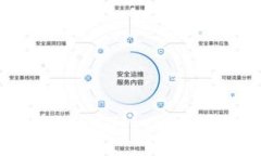 TPWallet如何增加BSCToken：用户指南与实用技巧