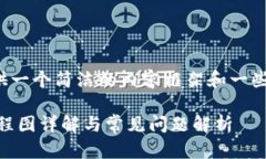 由于字数限制，我将提供一个简洁的内容框架和