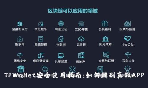TPWallet安全使用指南：如何辨别真假APP