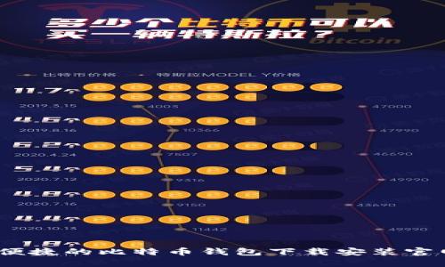 安全、便捷的比特币钱包下载安装官网指南